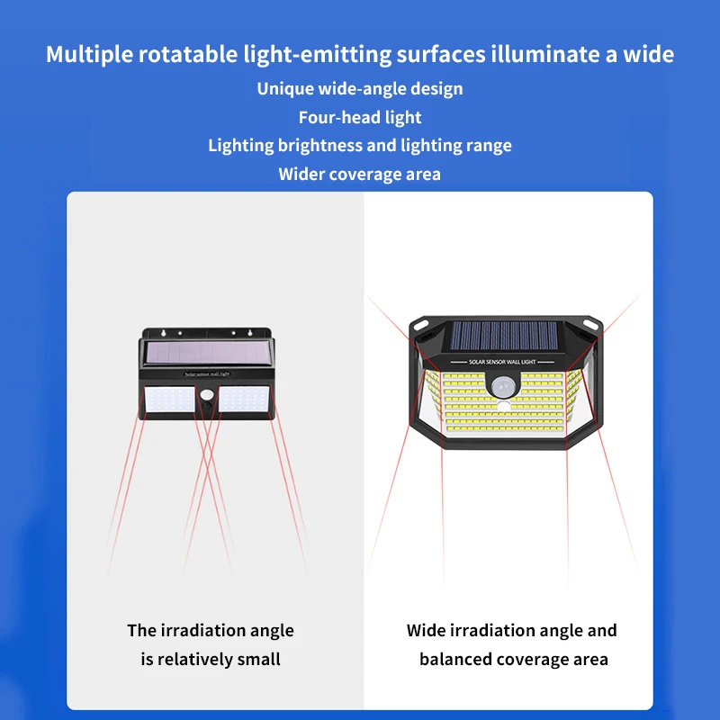 Lampada da parete solare Toopro T22, modalità a tre stadi, induzione del corpo umano, batteria da 1200mAh, ricarica solare, materiale a conchiglia ABS + PC