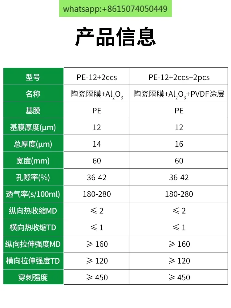 Ceramic diaphragm 12μmPE base film + aluminum oxide + PVDF coated diaphragm, lithium-ion diaphragm