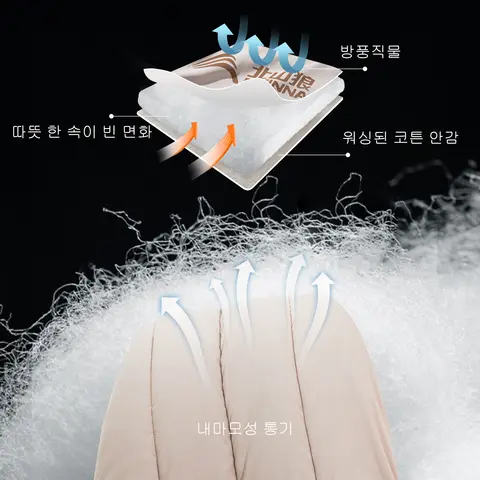 10 best sales कैम्पिंग स्लीपिंग बैग - №3