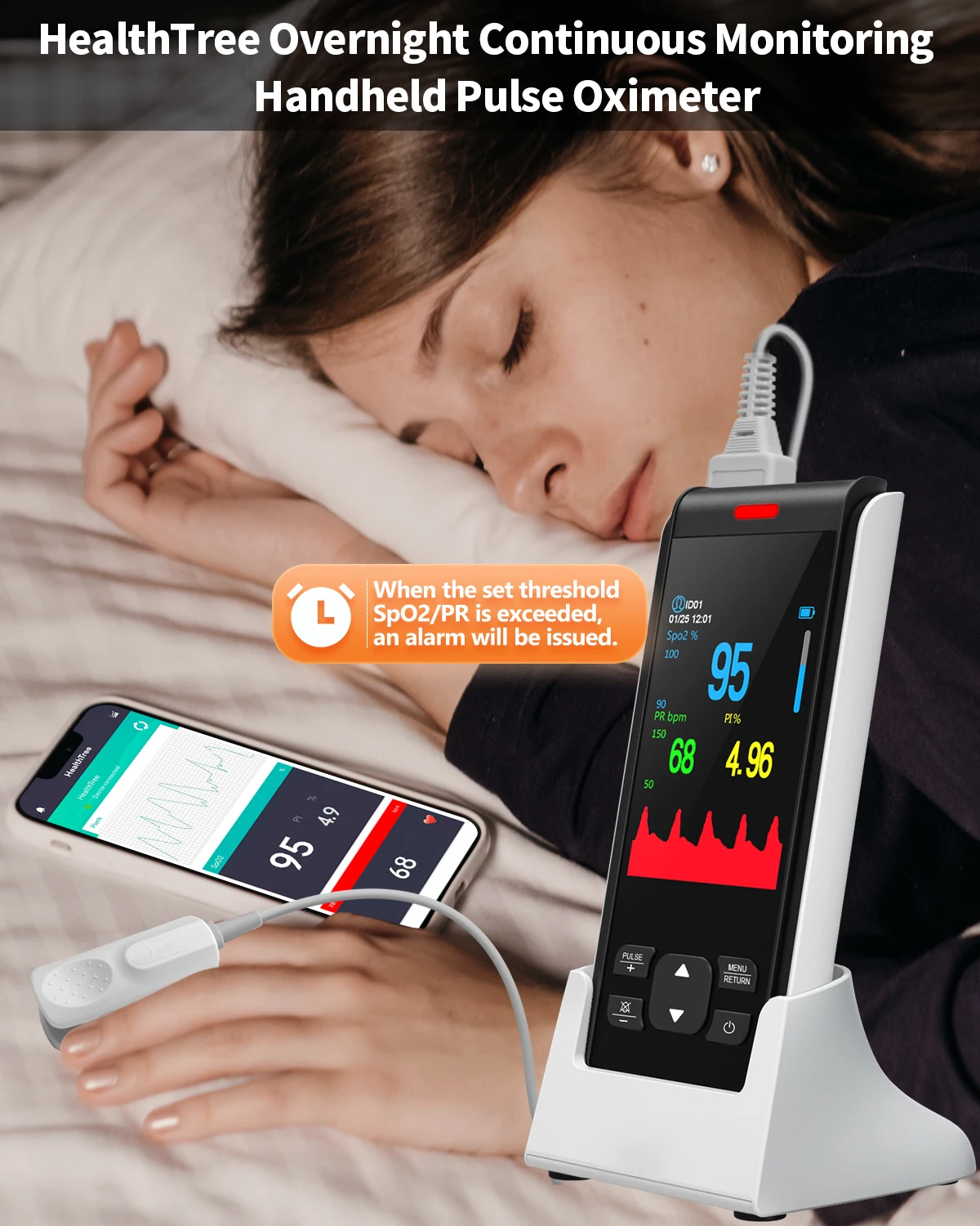 

HealthTree медицинский ручной пульсоксиметр Bluetooth приложение управление оксиметрия кислород в крови монитор сердечного ритма для детей и взрослых новорожденных