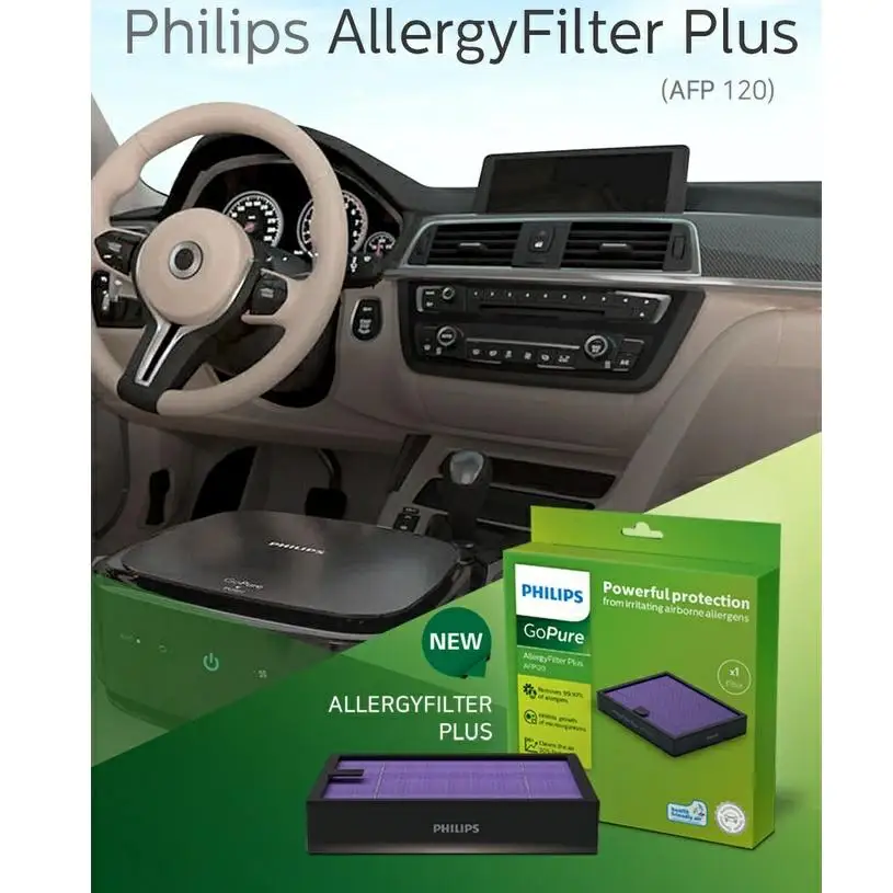 Philips GoPure Replacement filter GSF120 for 5211 5301 5311 7101 3211 5201 5202 6201 3201 ACA301 308 Car Air Purifier