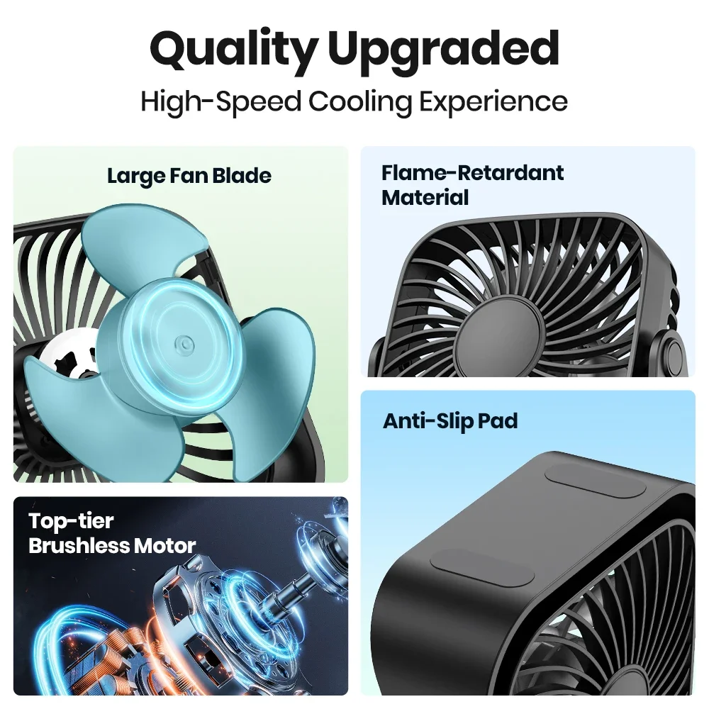 ABYYTE مروحة USB صغيرة محمولة مقاس 4 بوصات، مكتب هادئ 3 سرعات ومروحة شخصية، 360 درجة °   مروحة قائمة قابلة للتعديل للتخييم والغرفة والمنزل