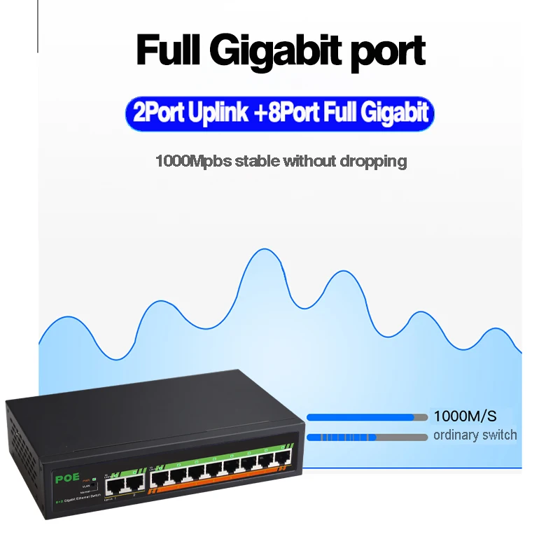 10 Port Power Over Ethernet Switch Vlan PoE Switch Gigabit Cepat RJ45 Hub Smart Network Switch Ethernet 120W Memperpanjang 100 1000 Mbps