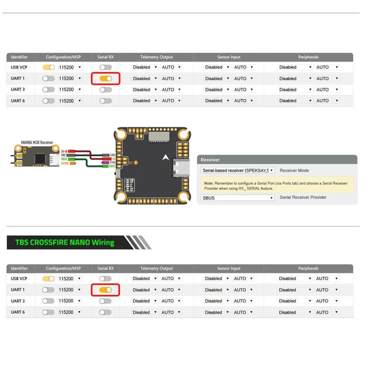B74A F405 MK2 V2 FPV Stack F405MK2 Flight Controller F55 55A 4in1 BLS ESC 4-6S DSHOT600 for FPV Racing Drone RC Models