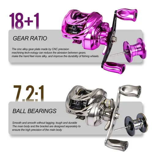Imagen 2 del producto Carrete de pesca Sougayilang Baitcast 7,2: 1 relación de engranaje arrastre máximo 8kg carrete de aluminio carrete BaitCasting para pesca en agua dulce y salada