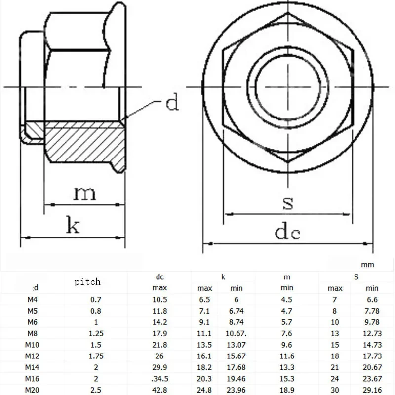 M6 M8 M10 316 Stainless Steel Flanged Nyloc Nuts Flange Nylon Insert Locking Nut Hexagon Nuts