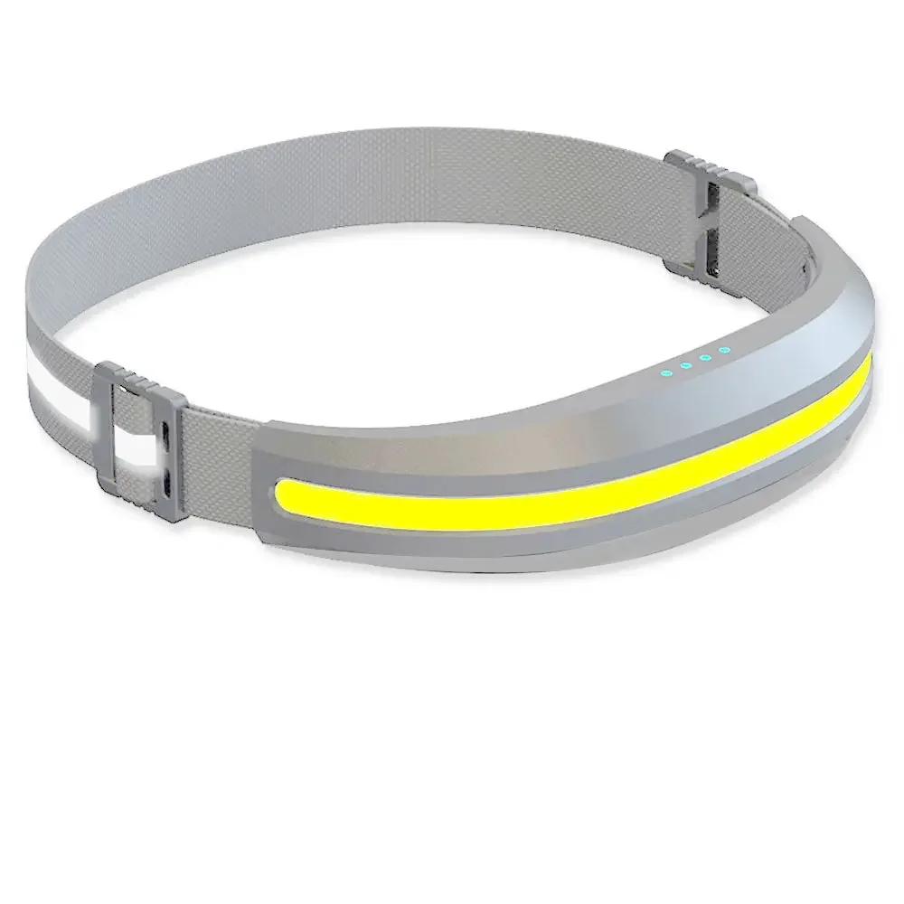 Portable COB Headlamp with Red and White Light