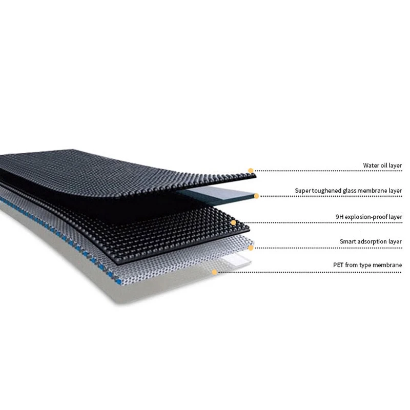 Per DJI FPV Drone Body Sensor Pellicola protettiva antigraffio Occhiali V2 Occhiali da volo Pellicola protettiva antipolvere Accessori