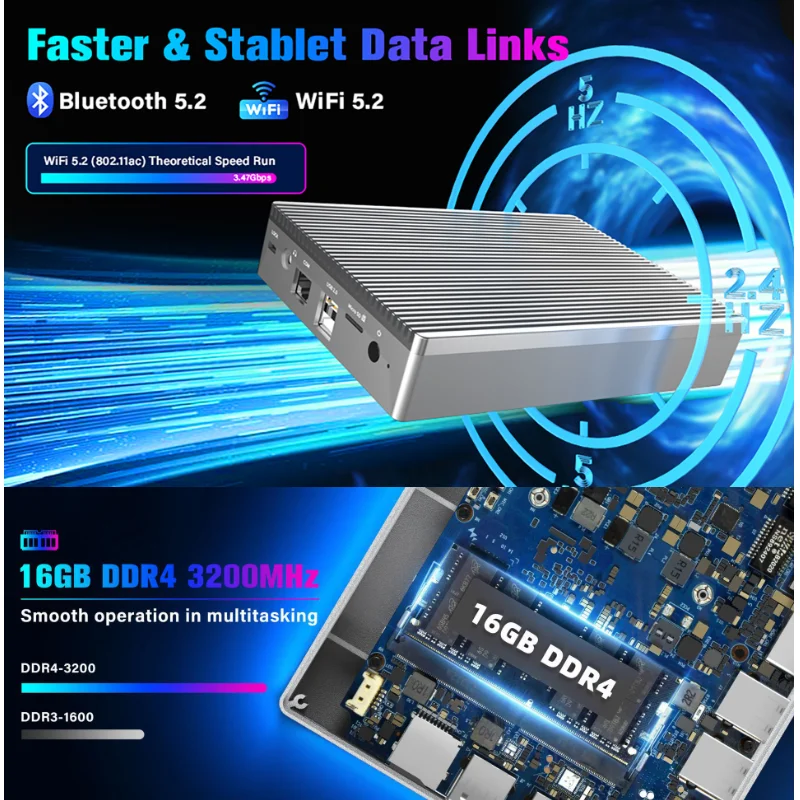 كمبيوتر صغير F9C PLUS Intel Alder Lake-N100 Win 11 pro 16G LPDDR4 256G SSD WIFI5.2 BT5 Type-C RJ-45 2.5G Ethernet HDMI2.0 USB3.2 PC