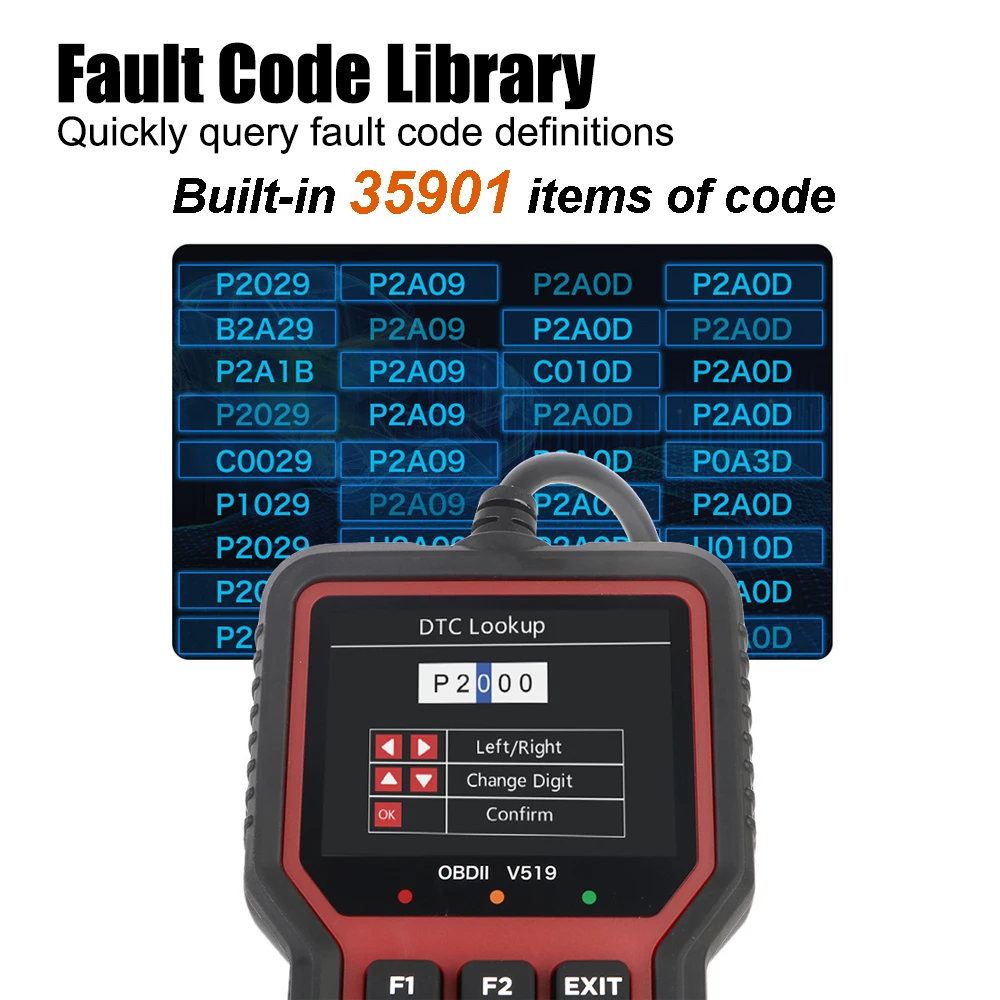 Upgradable Car OBD2 Diagnosis Tools V519 ELM327 Scanner Automotive Engine Fault Code Reader Instrument Battery Volt Data Tester