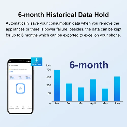 Imagen 2 del producto Ewelink-medidor de energía inteligente WiFi, interruptor bidireccional de 1 vía con abrazadera, Monitor de aplicación, energía Solar producida y consumida