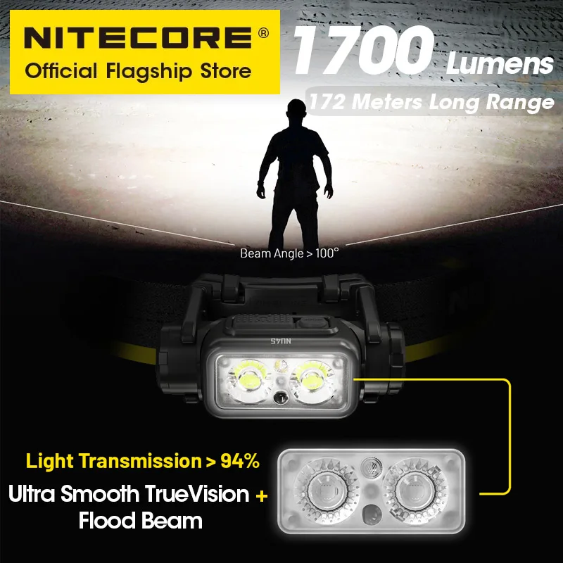 Imagem -02 - Nitecore Nu45 Usb-c Farol Recarregável Luz de Trabalho para Pesca Trail Running e Caminhadas Construído em 18650 Batt 1700 Lumens