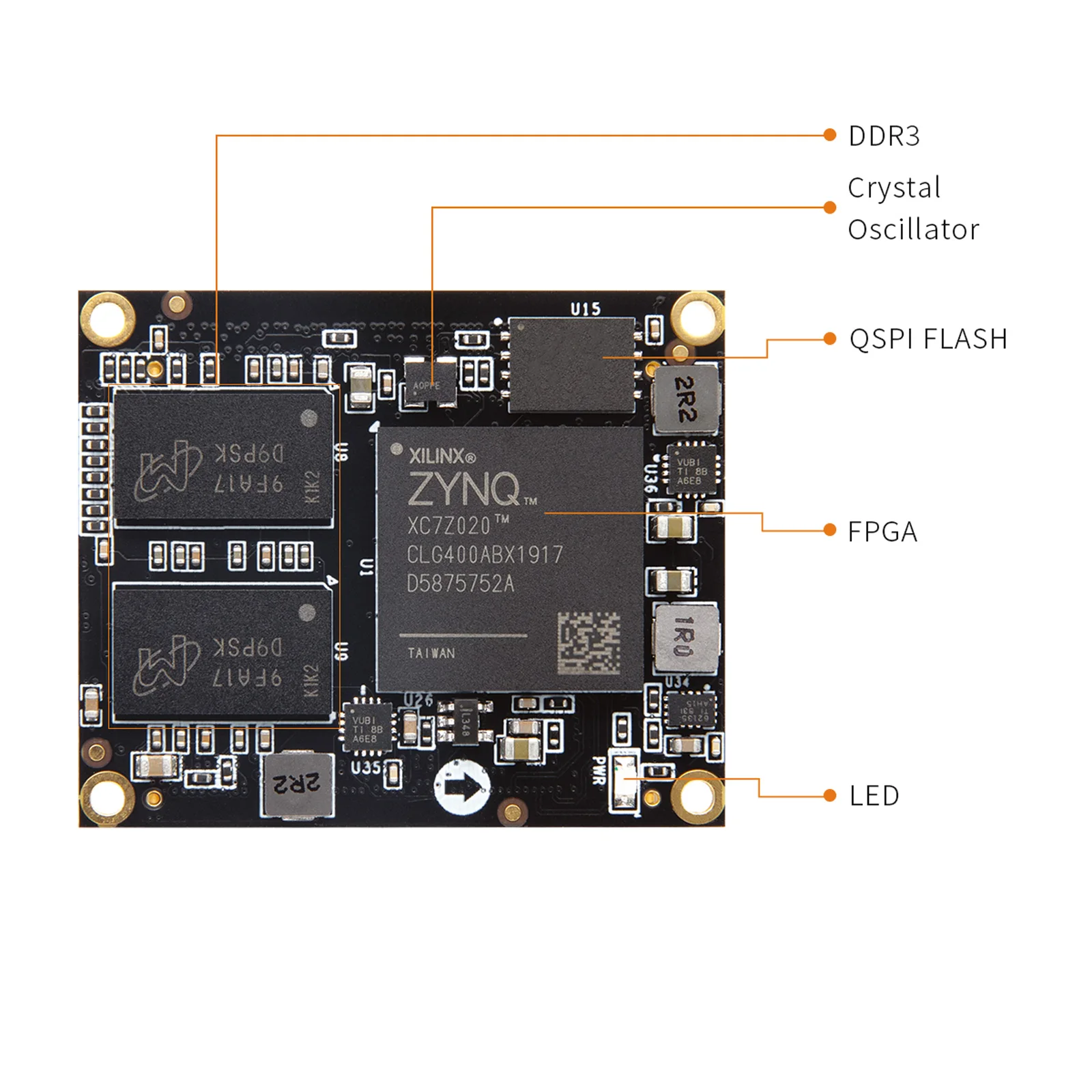 ALINX AC7Z010 AC7Z020 AMD Xilinx ZYNQ 7000 SoC XC7Z010 XC7Z020 ARM 7010 7020 FPGA Development Board System on Module