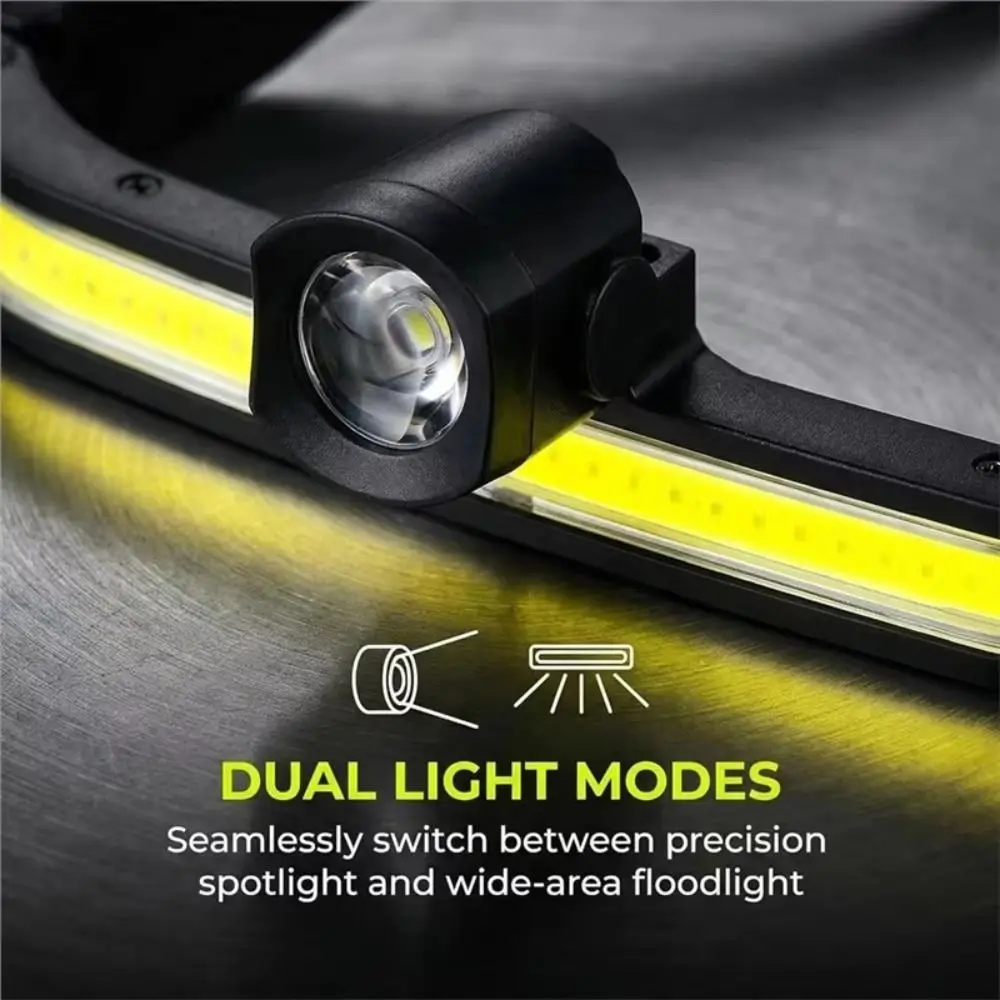 

Lightweight Intelligent Sensing Headlight Comfortable Hands-Free Full View Floodlight Goggles Adjustable Waterproof