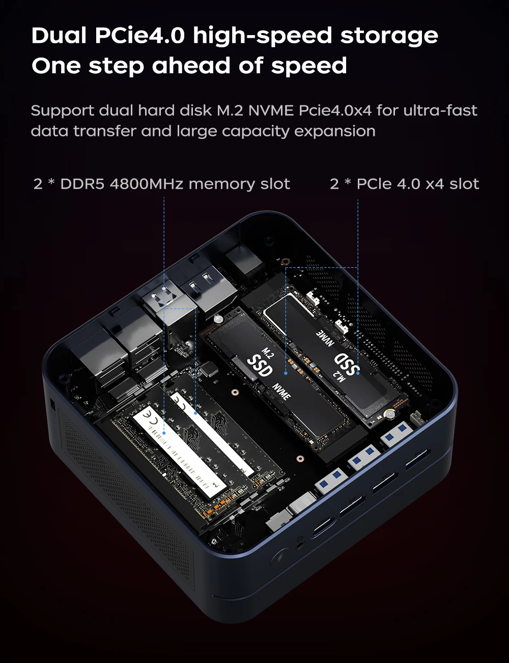AittactXTexHoo MINI PC AMD R7 8745HS 7840HS 7735HS R5 6600H DDR5 NVMe Dual HDMI DP 4K Wifi6 WDesktop Gaming Computer