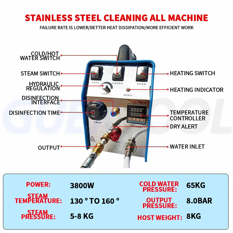 3800W High Temperature Steam Cleaner Household Appliance Pipe Cleaning Machine Air Conditioning Washer Steam Cleaning Machine