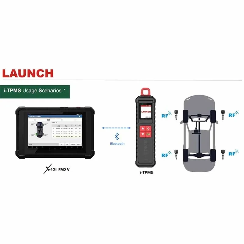 LAUNCH X431 TSGUN I-TPMS инструмент для диагностики давления в автомобильных шинах, активная программа, датчик 315/433 МГц для PRO TT/PRO3S + V5.0/PAD7