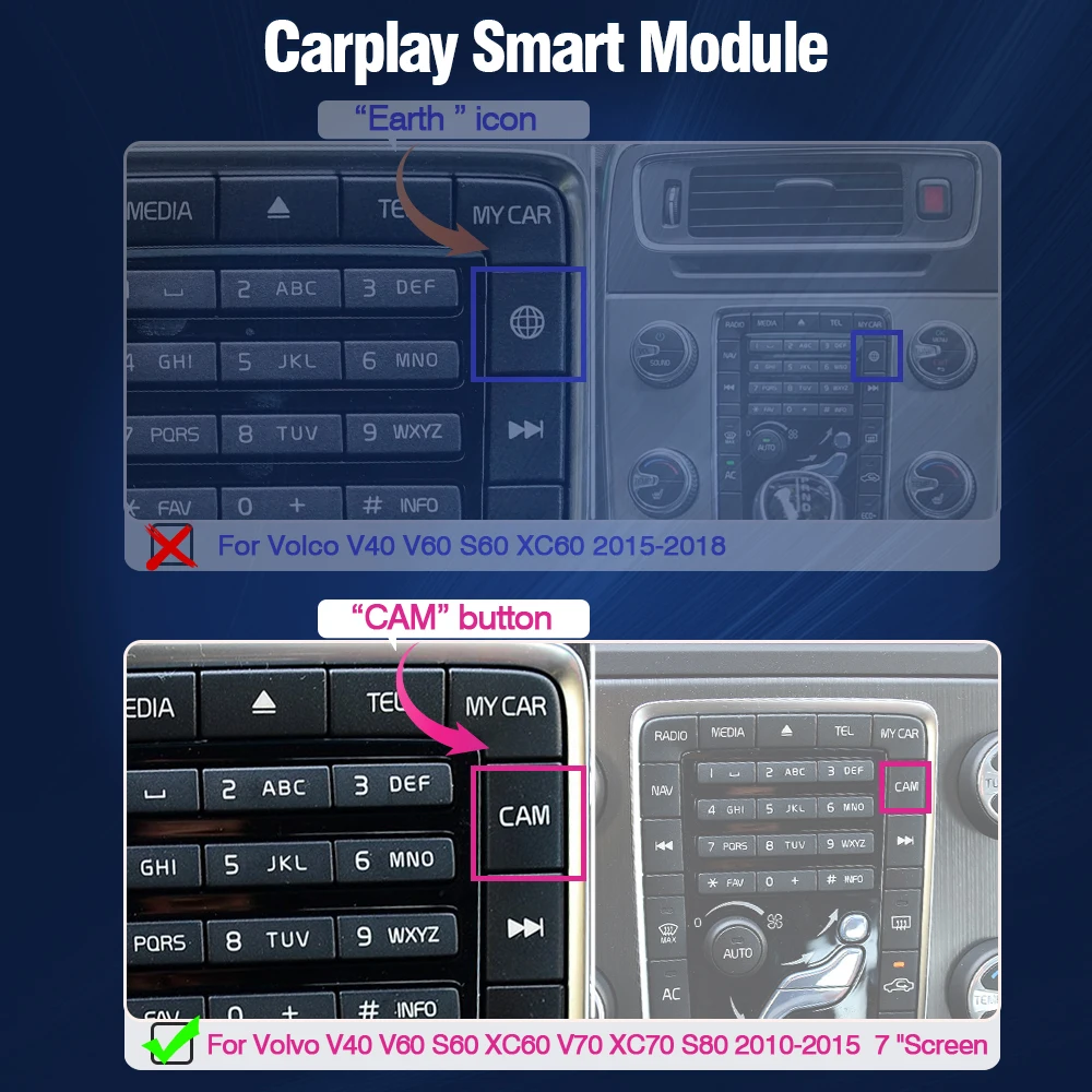AUTOTOP Draadloze CarPlay Decoder Box voor Volvo S60 S80 XC60 V60 V40 2010-2018 Android Auto Automodule Mirror Link GPS Navigatie BT
