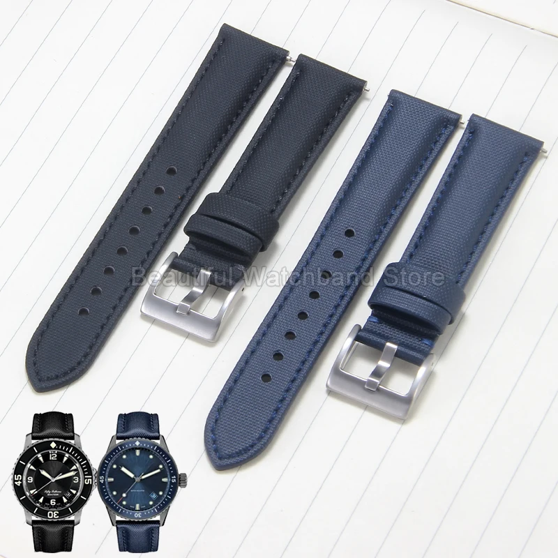 Breathable Wrist-Co… - image