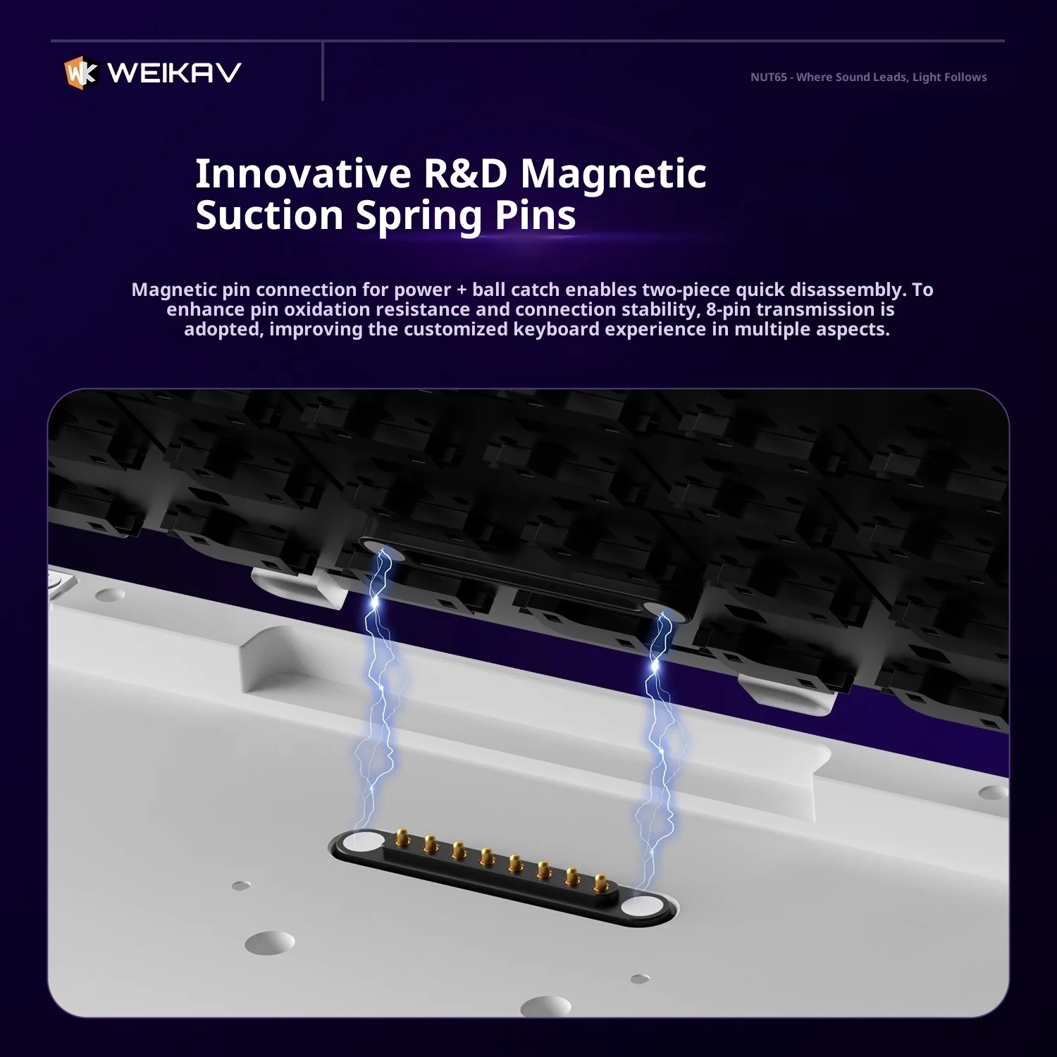 WEIKAV NUT65 mechanical keyboard wireless Bluetooth kit PC gaming keyboard 2.4G wired layout aluminum pad ARGB keyboard