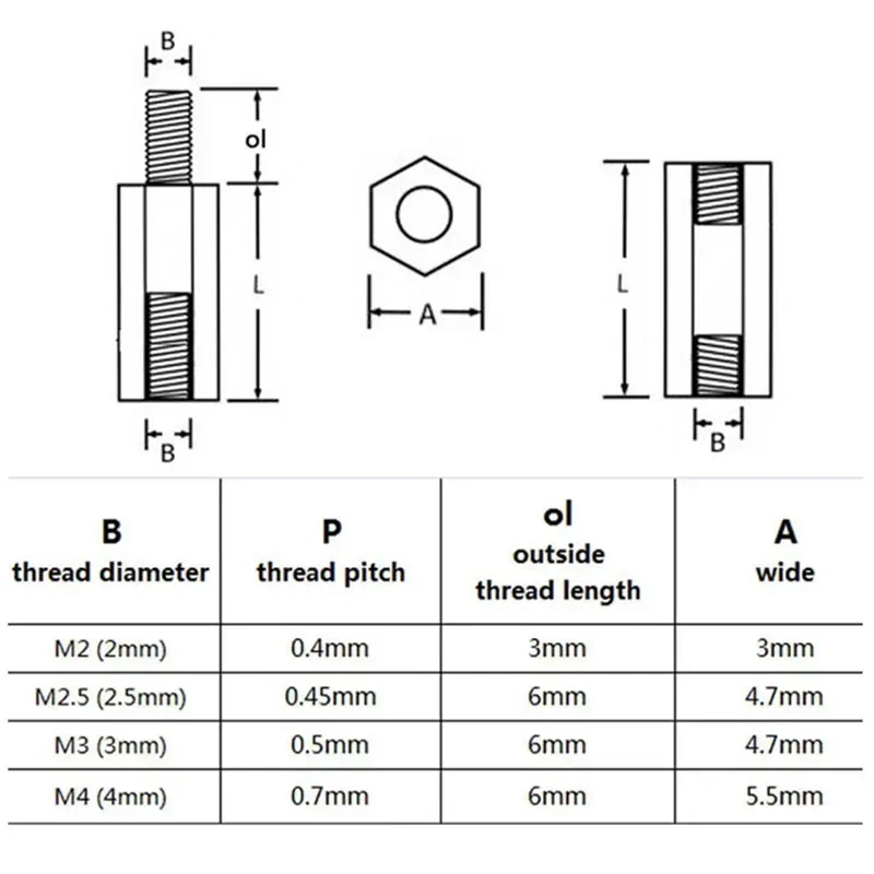M4 + 6mm Hex Brass Spacer Screw PC Case Motherboard Standoff Riser Female-Male Screws