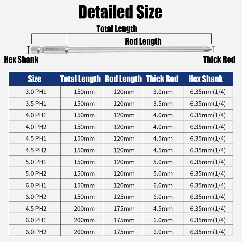 50mm 75mm 100mm 150mm Electric Cross Screwdriver Bit Phillips Magnetic Batch Head PH0 PH1 PH2 Hex Shank Impact Screwdriver Drill