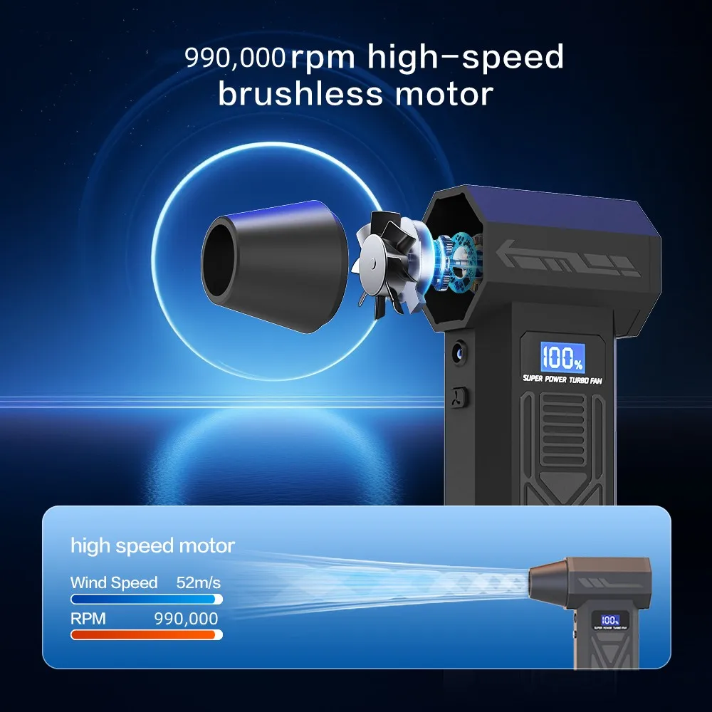 P80-Gebläse, 990000 U/min, Turbo-Jet-Lüfter, 4 Gänge, Geschwindigkeit einstellbar, elektrischer Luftstaubsauger, Typ-C-Aufladung, leistungsstarkes Luftgebläse, sauberes Werkzeug