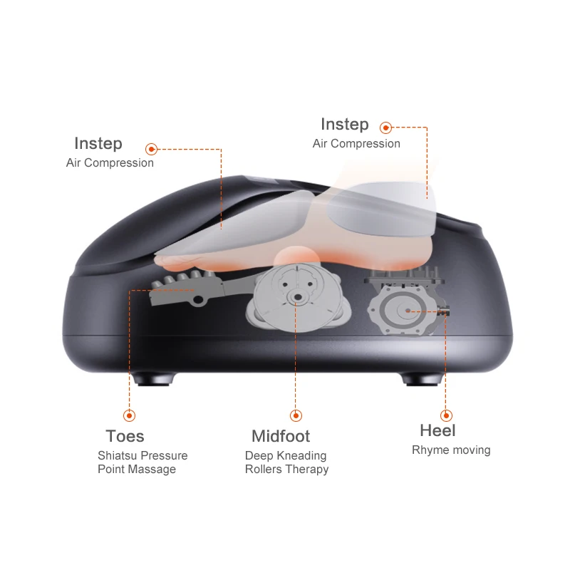 Foot blood circulation massager