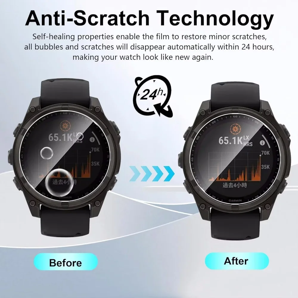 กระจกนิรภัยสําหรับ Garmin Fenix 8 43 มม.47 มม.51 มม.Smrttwatch HD Anti-Scratch Screen Protector ฟิล์มสําหรับ Garmin Fenix 8 อุปกรณ์เสริม