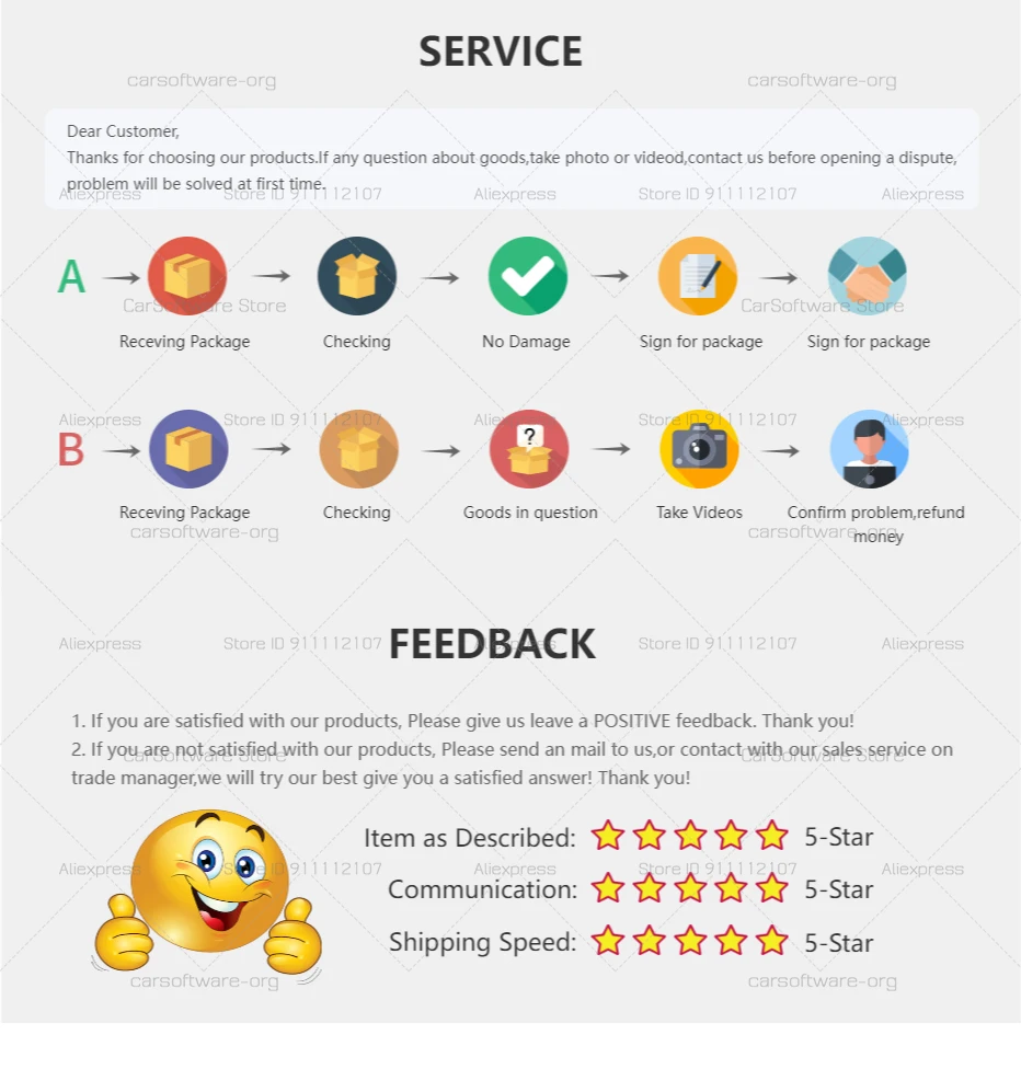 Hot Sale ATSG 2017 Auto Repair Software Automatic Transmissions Service Group Repair Information Atsg Manual Diagnosis