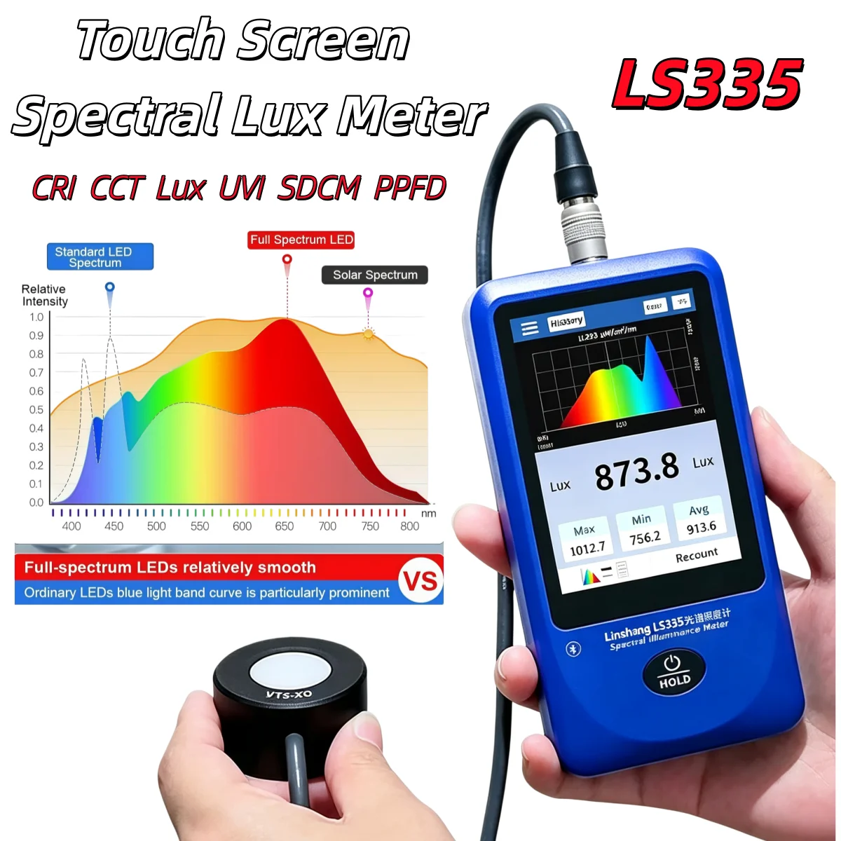 LS335 Touch Screen Spectral Lux Meter Measure Lighting Performance Parameters CRI CCT Lux UVI SDCM PPFD Multi-Parameter Spectral