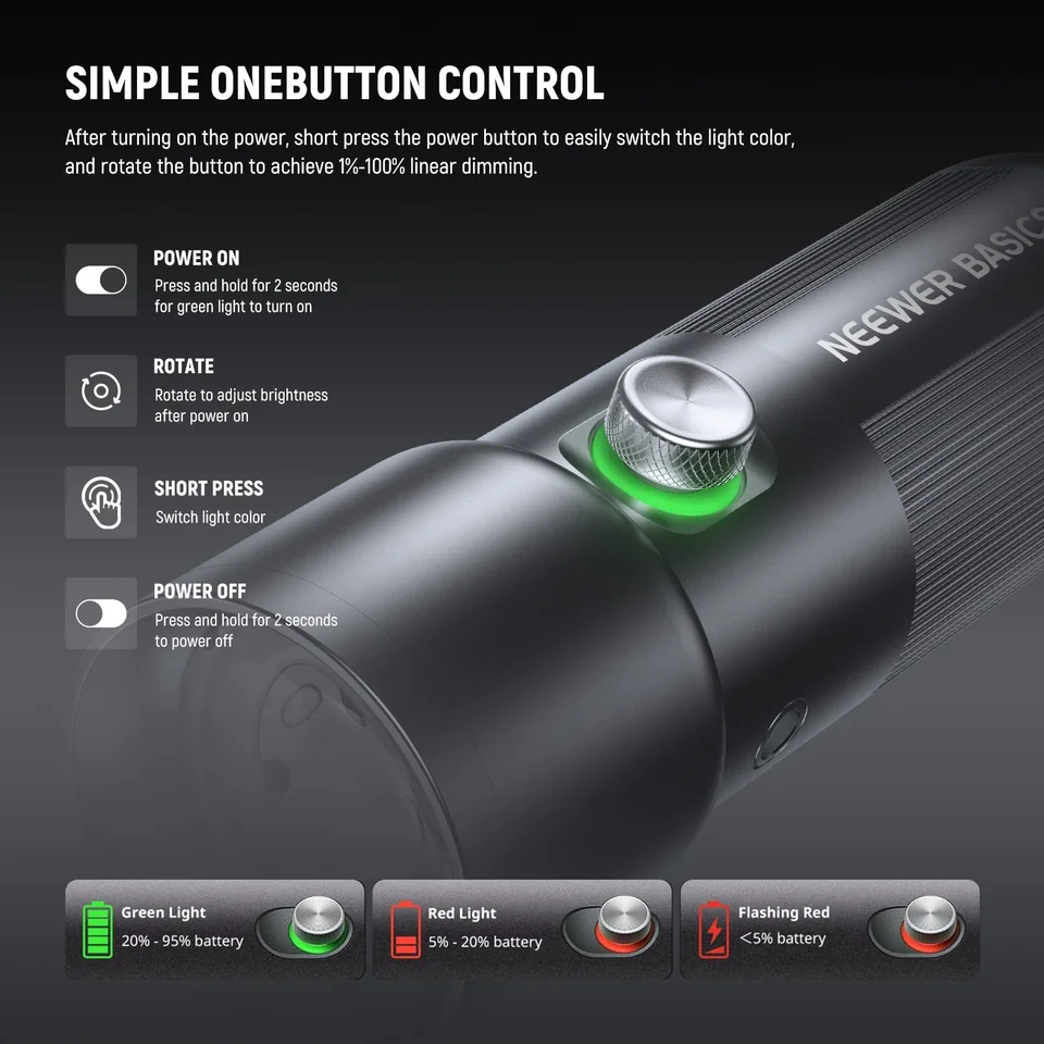 NEEWER FL10 ポータブルLEDビデオライト 7500mAh