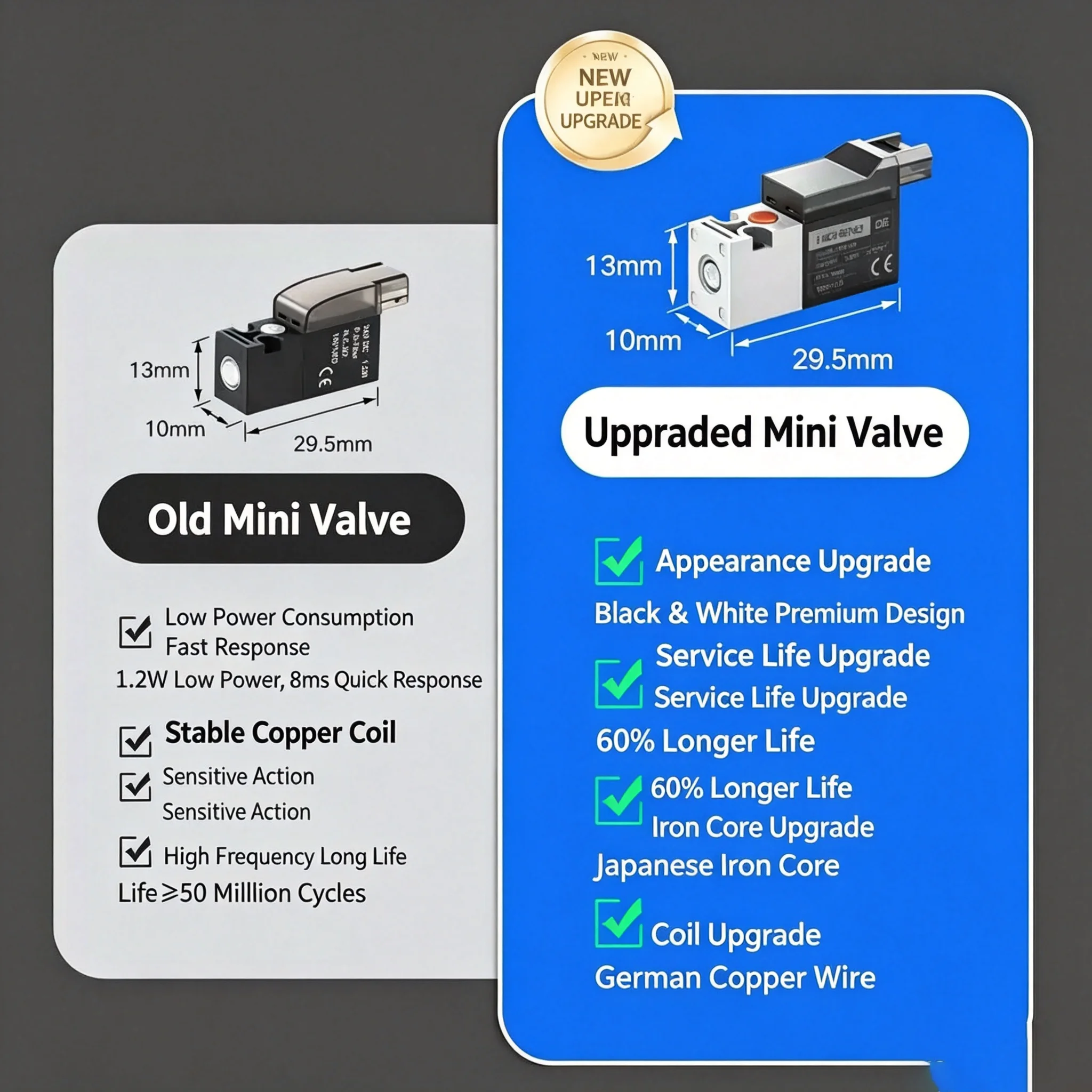 High frequency miniature solenoid valve, 10mm air valve, 30Hz two-position three-way control valve, 24V12V6V vacuum valve