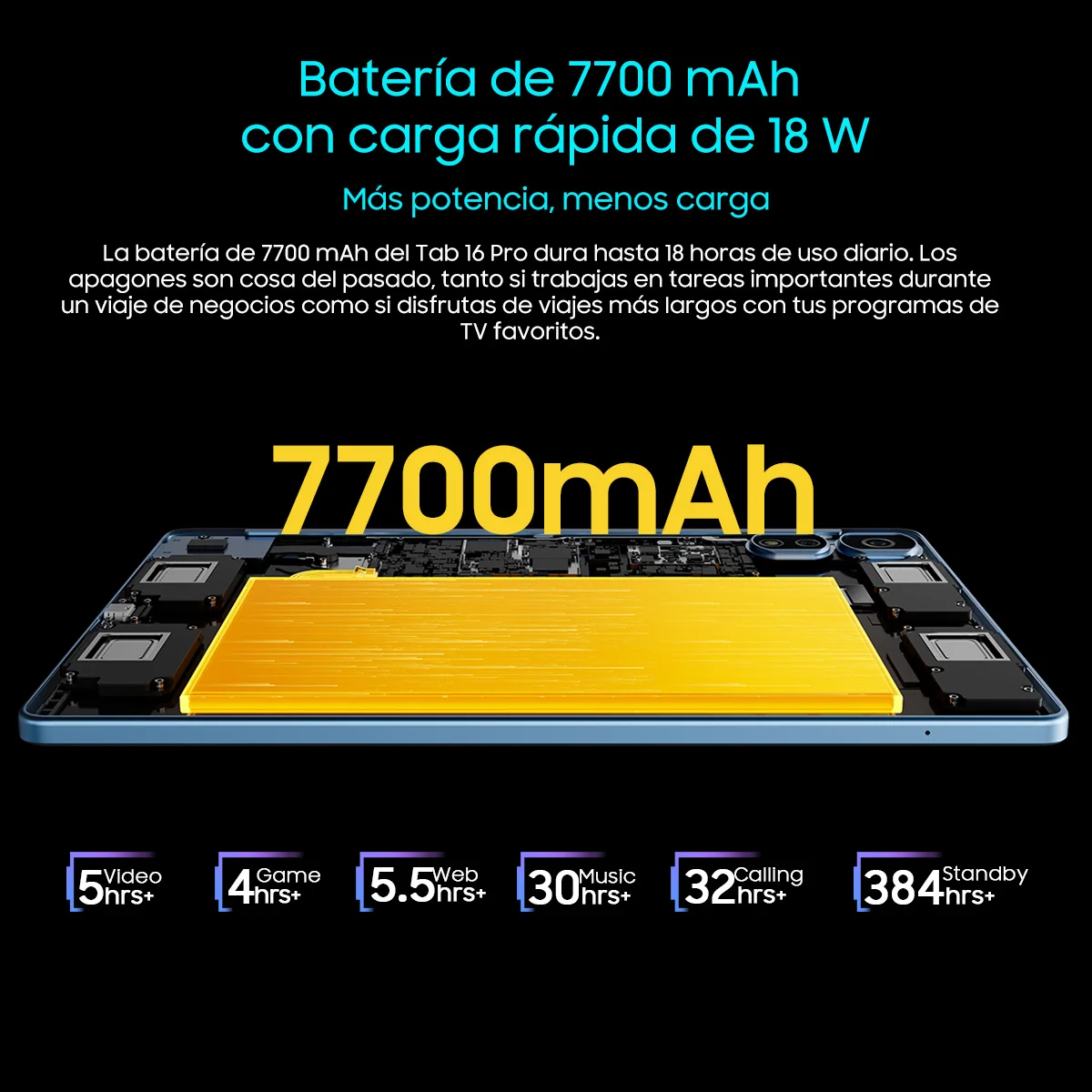 Blackview Android 14 Tab 16 Pro 11 Cal Tablet dotykowy 2K ekran 24GB + 256GB 4G LTE + 5G tablety do gier WiFi z powłoka ochronna