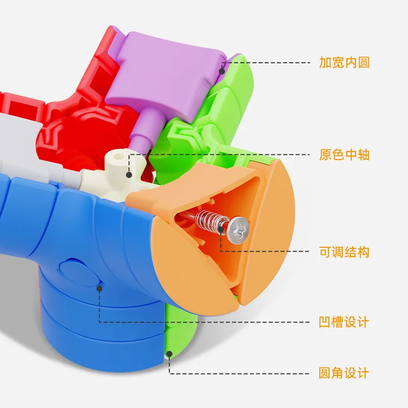 SengSo Magic Column 2.0 3.0 Cubo a forma di colore Colonna Cubo Giocattolo educativo per bambini
