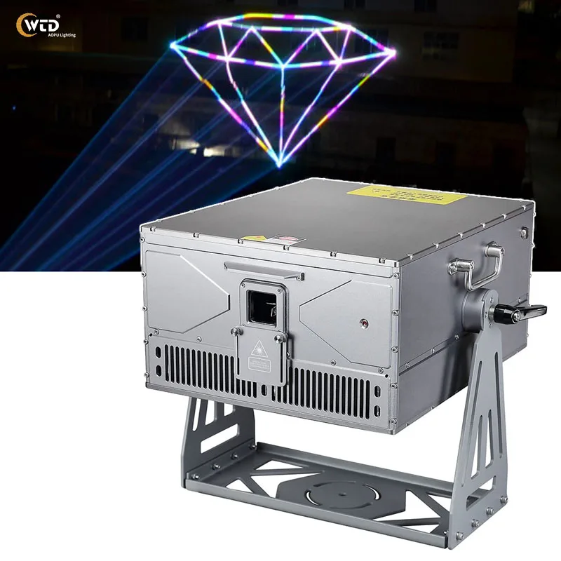 Aopu FB4 20W 30W 60… - image