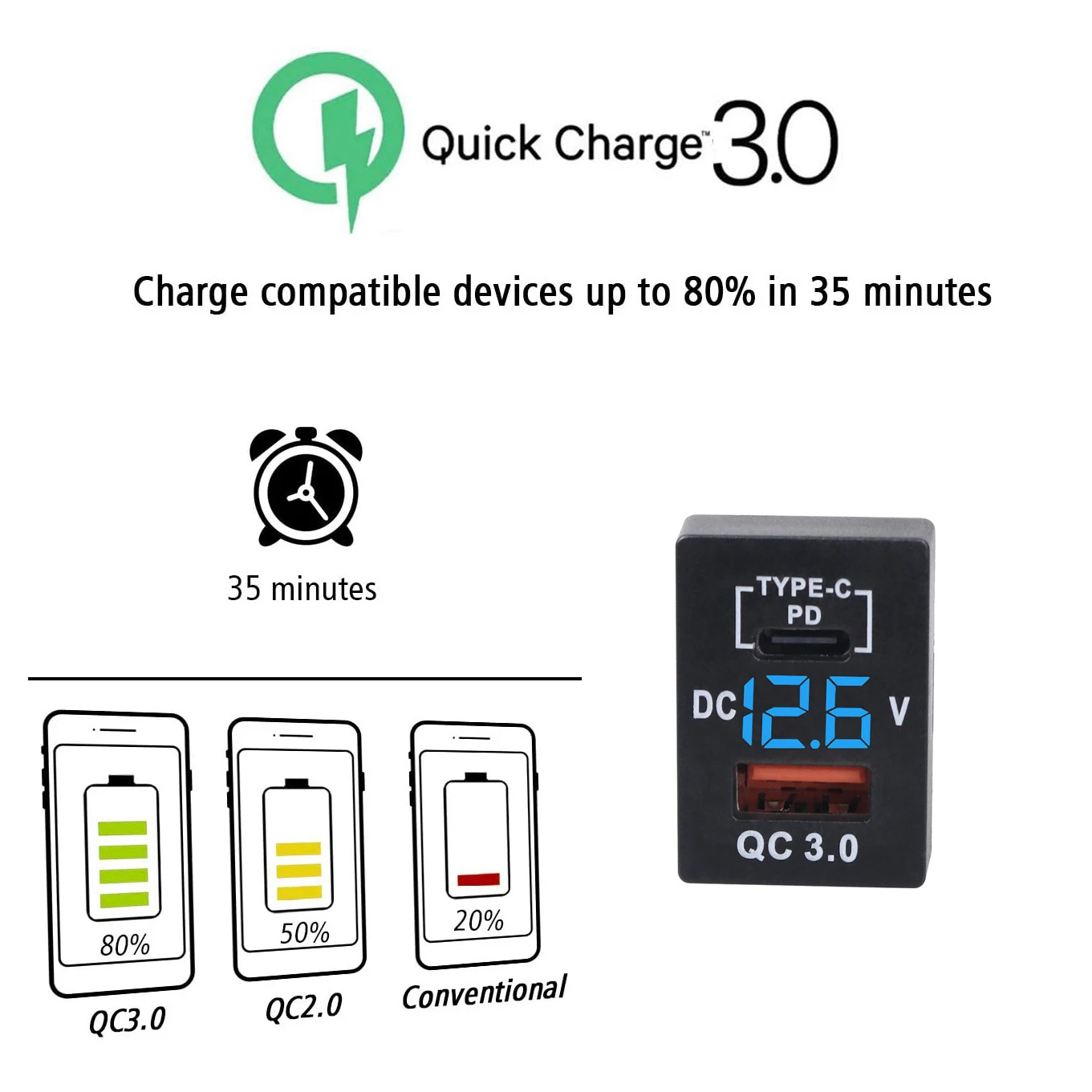 New PD Type C/QC 3.0 USB Car Charger 12-24V Voltmeter LED Car Power Adapter For Toyota Quick Charge For Mobile Phone