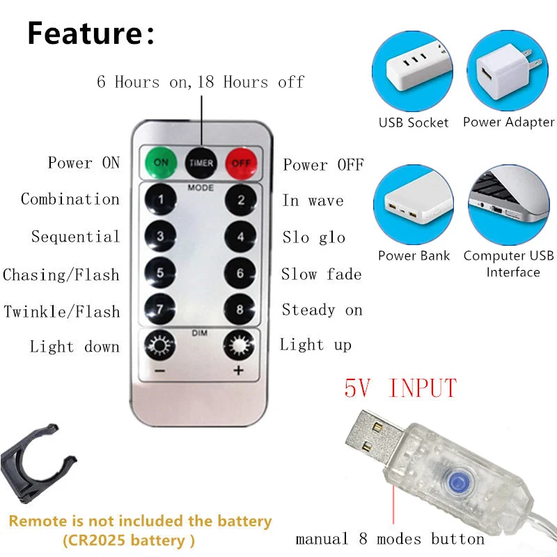 USB عيد الميلاد الستار ضوء 8 طرق الإضاءة حفلة السنة الجديدة LED سلسلة أضواء المنزل الزفاف عيد ميلاد عطلة غرفة ديكور الجمالية