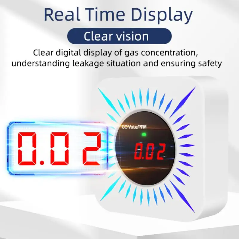 Детектор газа и оксида углерода, Wi-Fi, 80 дБ