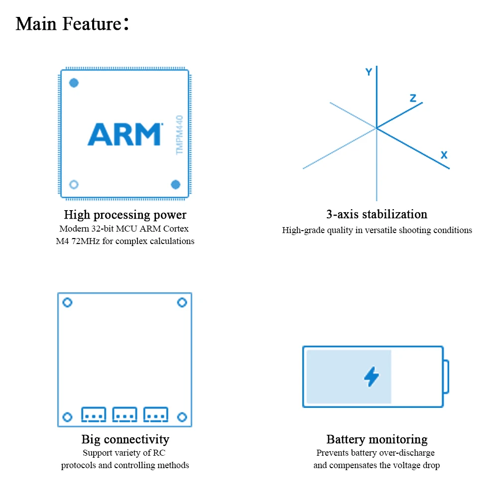 IFlight BaseCam SimpleBGC 32비트 확장 인코더 버전 짐벌 컨트롤러 안정기 내장 프레임 IMU