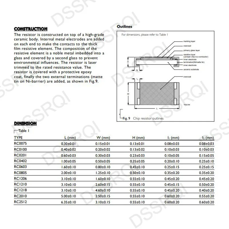 100 Uds 1206 5% resistencia SMD 0R ~ 10M 1/4W 0 1 10 100 150 220 330 ohm 1K 2.2K 4.7K 10K 100K 1R 10R 100R 150R 220R 330R 470R 1M