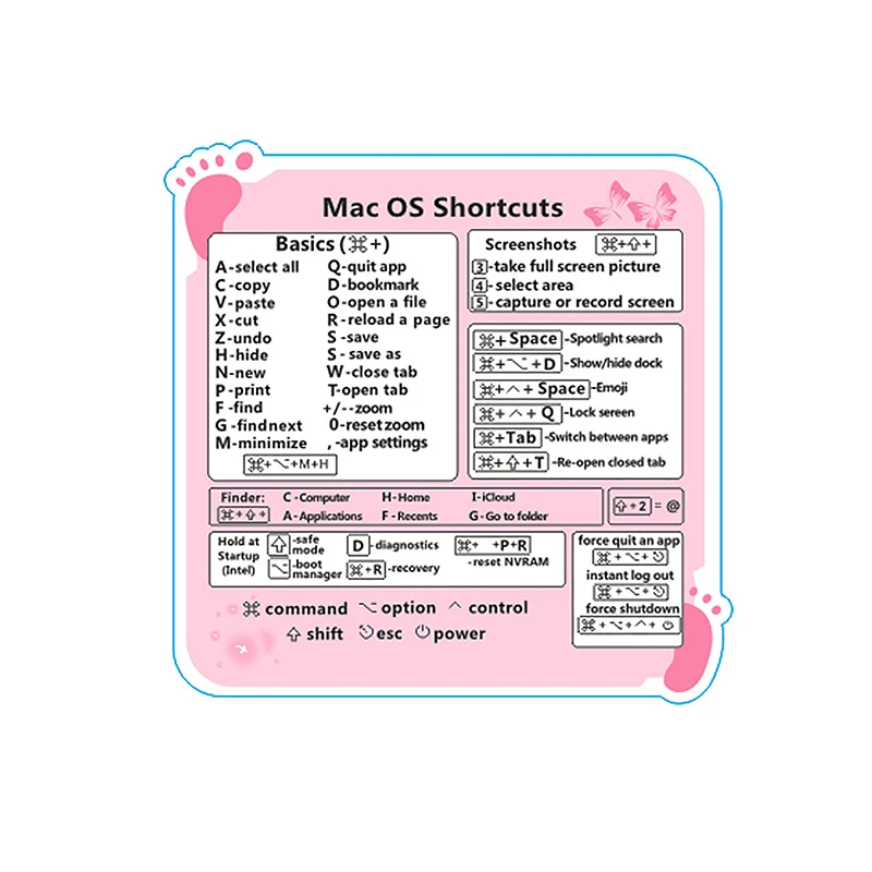 New Shortcut Key Sticker For 13-16" MacBook Pro 13 /Air 13 Windows Word Excel Decal Shortcuts Sticker For Mac OS System