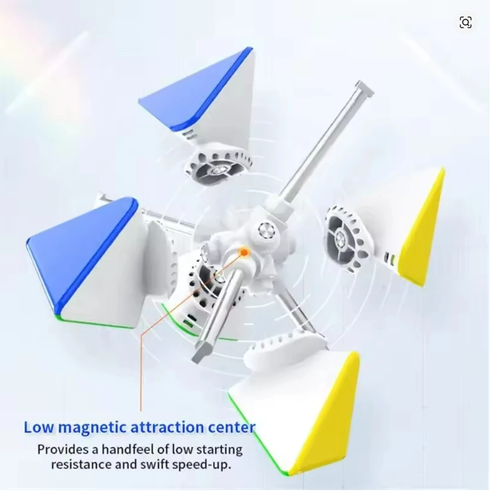 GAN ピラミッド磁気マジックスピードキューブスピードキューブプロフェッショナルパズルおもちゃ子供のギフト