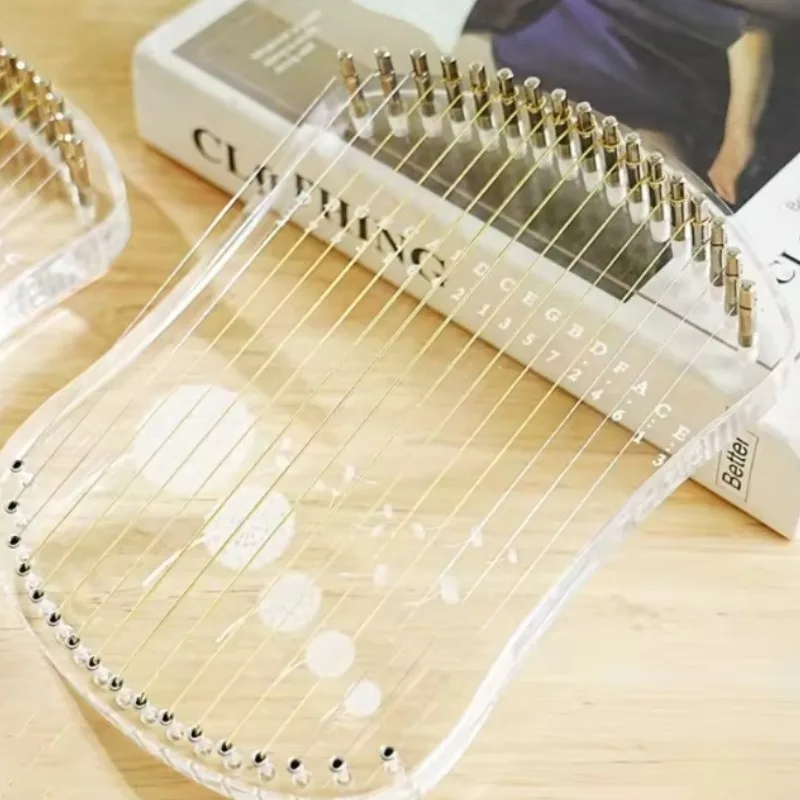 Thumbnail 3 - #21 Harps Comparison Guide