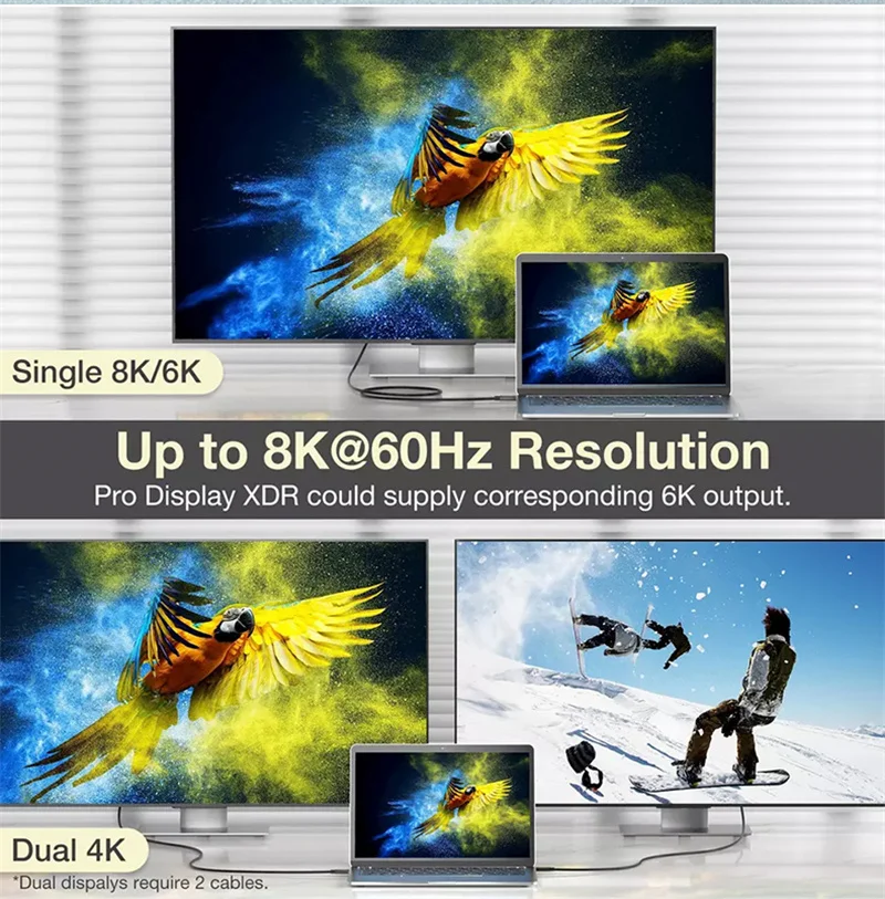 Thunderbolt 4 kablo PD100W USB C tipi C hızlı şarj kablosu 8K @ 60Hz 40Gbps tip-c Video veri kablosu iMac Macbook Pro için anahtarı