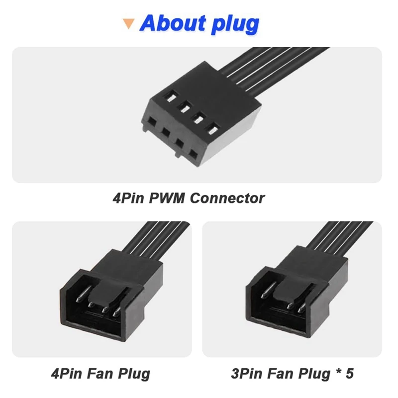 Top-4 Pin CPU PWM Fan Cable 1 To 3 Way Splitter Black Sleeved Extension Cable Connector 3/4PWM Fan Extension Cables