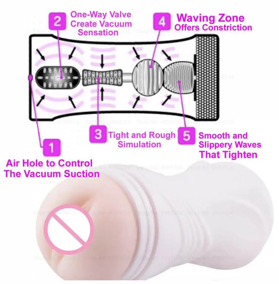 Sex​ Toy For A Men 18 Pocket Pusssy Silicone Vaginal Anal Anime Male Masturbator Cup TPE Realistic Vagina Adult Supplies Toys