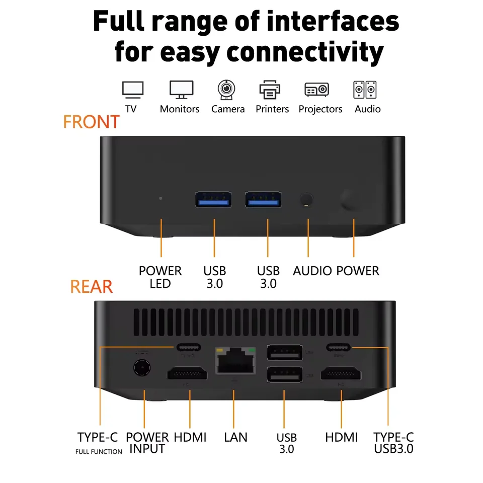 Core i9 10980HK Mini PC 32GB RAM 1TB SSD Windows 11