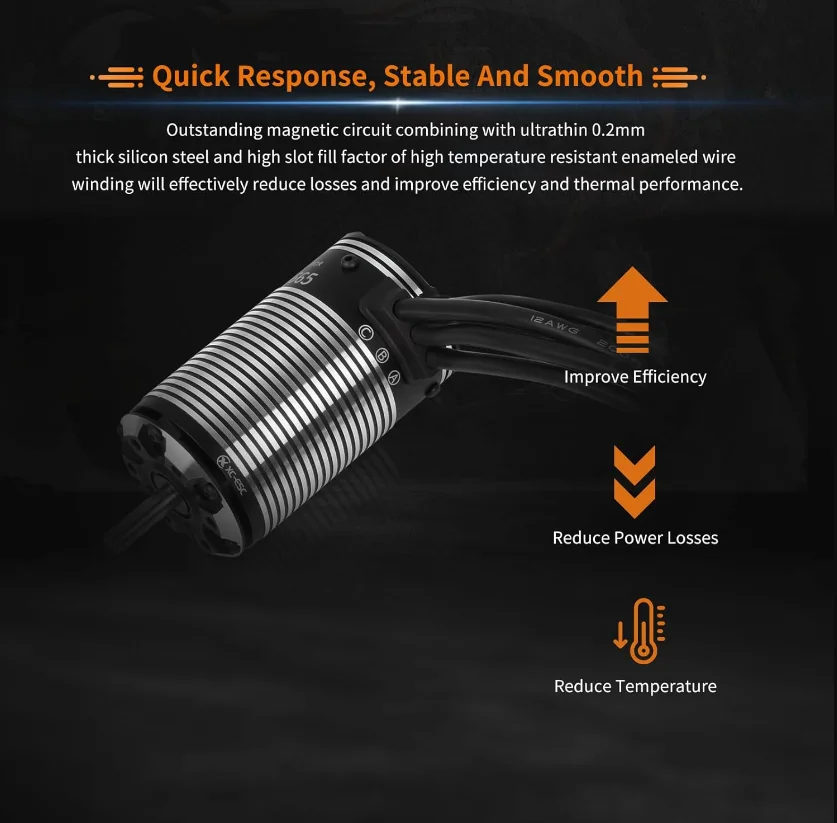 XC E3665 センサー付きブラシレスモーター 2500KV/3300KV 2-3S 1/10 RCカー ショートコース、トラック、モンスター用