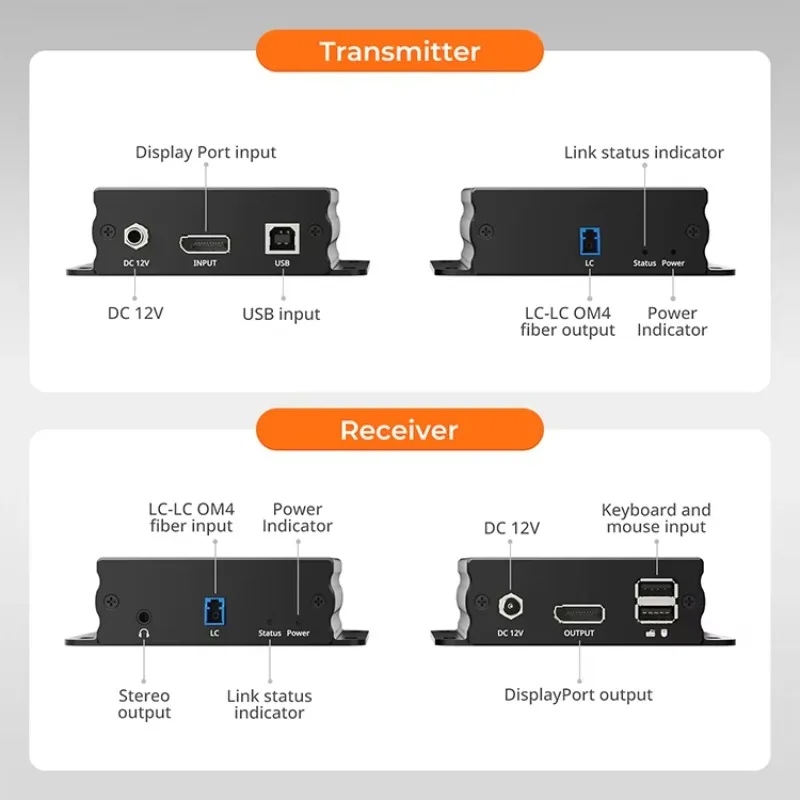 300m DP KVM Extender over Fiber Support 8K 60Hz RX Audio Out Displayport Transmitter and Receiver